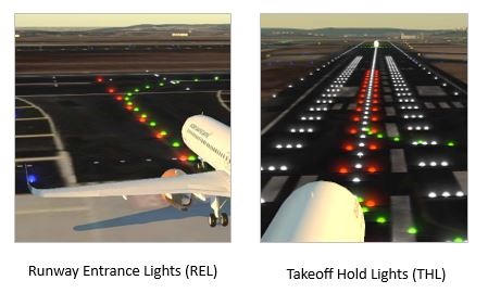 Runway Entrance Lights (REL) and Takeoff Hold Lights (THL)