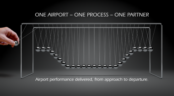 One Airport - One Process - One Partner