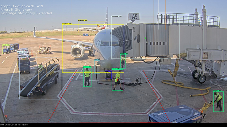 The Intelligent Airport Apron Becomes Reality – ADB SAFEGATE blog